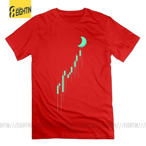 Crypto Candle to the MOON Cryptocurrency T Shirt
